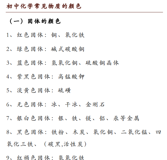 中考前必背的化学知识点汇总
