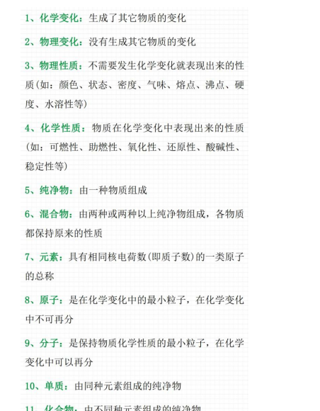 中考化学必考的27个基本概念电子版下载