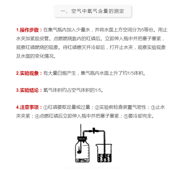 中考化学必须牢记的7个化学实验资料下载