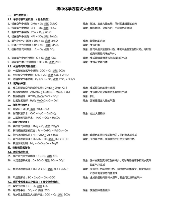 初中化学常考方程式+现象（填空版）下载