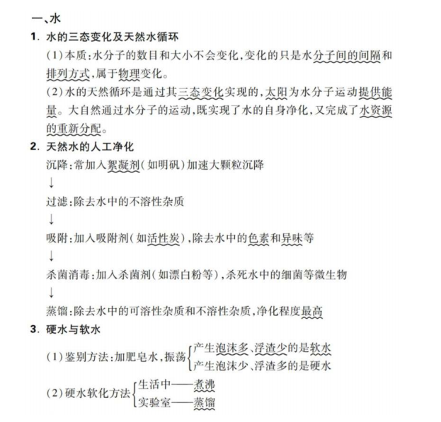 中考化学常考的八类“核心物质”资料下载