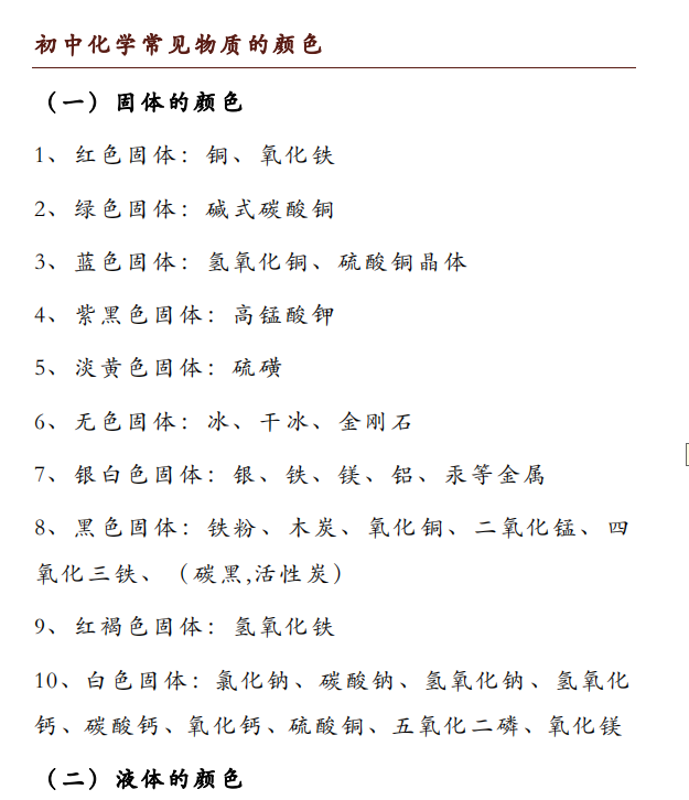 中考化学必背知识点总结下载
