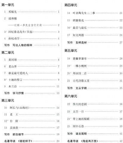 部编人教版语文七年级下册同步考点字词句文言文积累重难点归纳考题下载
