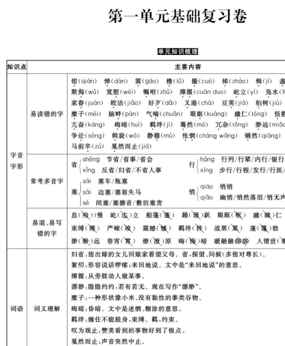 部编人教版语文八年级下册名师金考卷