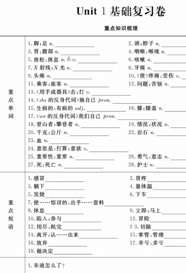 人教版英语八年级下册名师金考卷