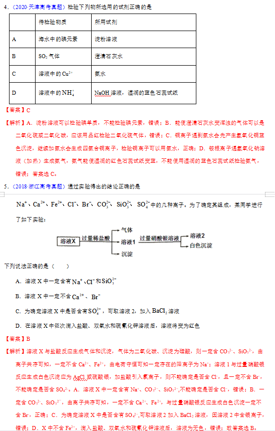 高中化学离子检验与推断历年高考真题专题汇编资料下载