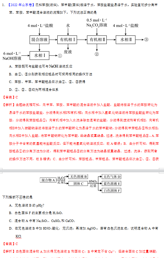 高中化学物质检验与鉴别历年高考真题专题汇编资料下载