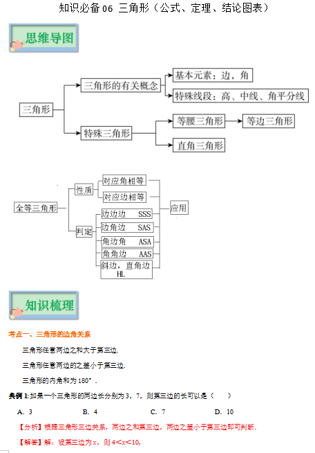知识必备06 三角形（公式、定理、结论图表）-中考数学必背知识手册下载