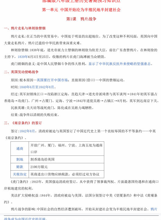 部编人教版八年级上册历史知识点总结默写背诵本