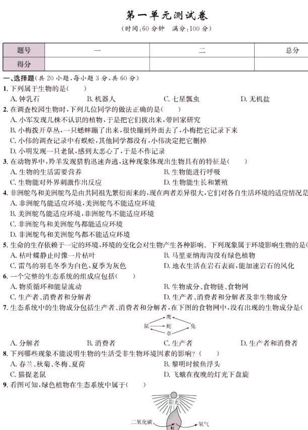 七年级上册生物人教版同步测控一卷好题及答案