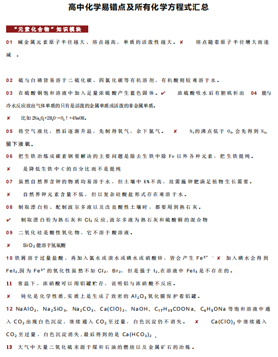 高中化学方程式、易错知识总结