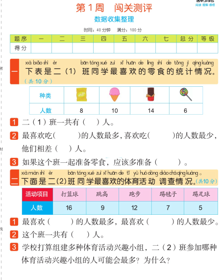 人教版2年级数学下册周考月考闯关100分试卷