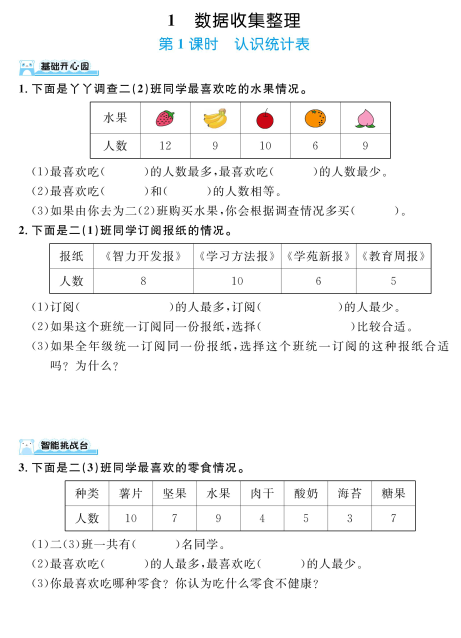 人教版2年级数学下册天天练（含口算通关+综合测评卷）