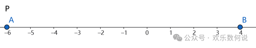 A line with numbers and symbols AI-generated content may be incorrect.