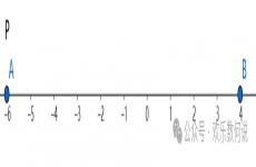 七年级数轴动点问题