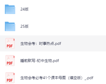 中考会考生物重点知识梳理汇总重点填空识图及易错冲刺计划必背知识