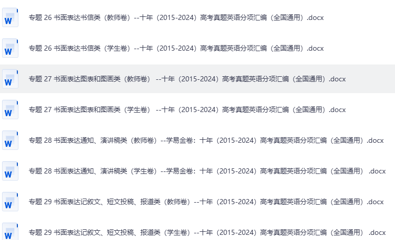 高中高考英语 书面表达书信类，图表图画类，通知演讲稿类，记叙文短文投稿报道类 专题卷- 十年（2015-2024）高考真题英语分项汇编（全国通用）