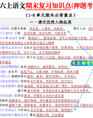 25新版语文1-6（上册）押题知识点总结