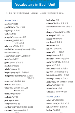 2025春人教版初中英语7下册单词表.pdf