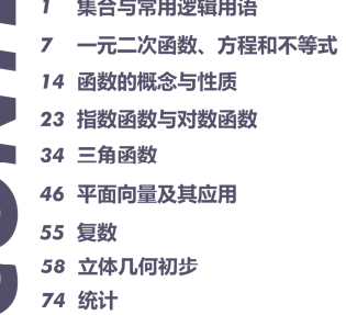 高中知识点汇编和知识点手册
