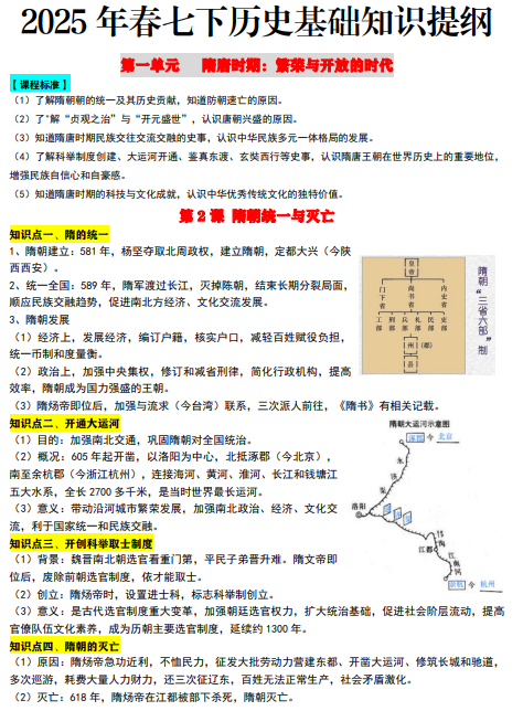 别再盲目刷题了！下载这两份资料才是你七下历史期末“开挂”的真相！