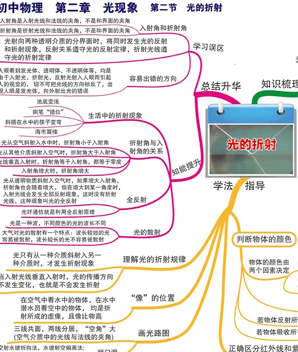 a547aa288f4ef8fa0c772874e56243f3