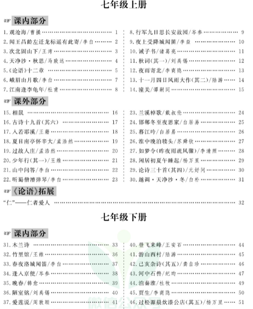 初中生·经典诵读200篇正文