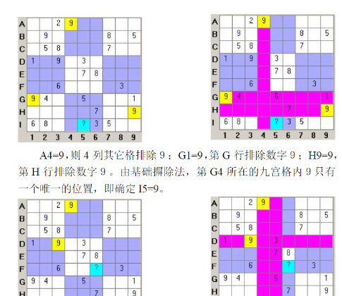 【数独启蒙到硬核进阶】全套资源包（含儿童入门+趣味卡通+硬核题库+解题方法）